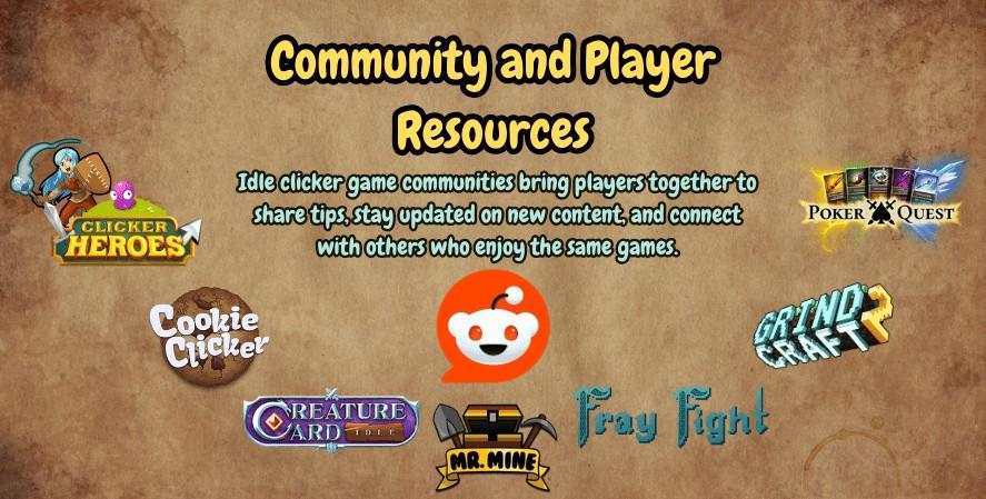 Graphic titled 'Community and Player Resources,' featuring game logos like Clicker Heroes, Cookie Clicker, Mr. Mine, GrindCraft 2, Poker Quest, and Fray Fight, along with an explanation about how idle clicker game communities help players share tips, stay updated, and connect with others.