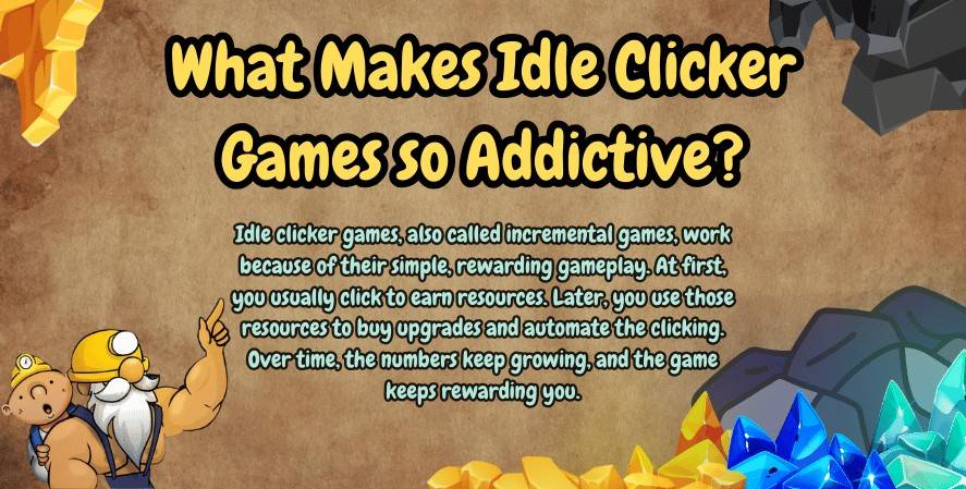 Illustration of the question 'What Makes Idle Clicker Games so Addictive?' with a mining character holding a pickaxe, colorful gems, and a brief explanation about the appeal of idle clicker games and incremental gameplay mechanics.