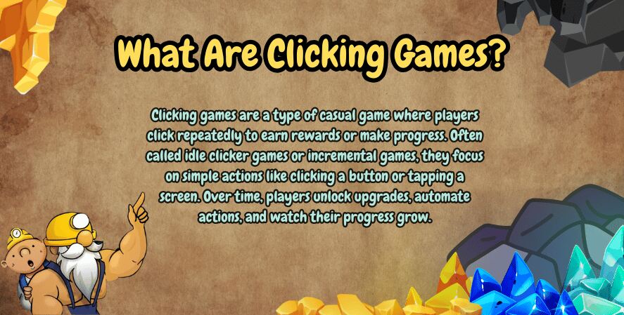 Illustration of a miner holding a pickaxe next to colorful gems and gold, with the text 'What Are Clicking Games?' displayed at the top. The description explains clicking games as casual games where players click to earn rewards, unlock upgrades, and automate actions. The background has a parchment-style texture with vibrant gem elements.