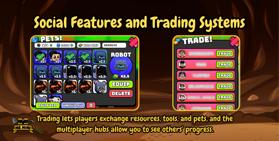 Banner titled ‘Social Features and Trading Systems’ showing two Roblox-style game menus: one for pets with robots and creatures to equip, and one for trading with a list of player names. Caption explains that trading lets players exchange resources, tools, and pets while multiplayer hubs show progress. Mr. Mine logo at the bottom.